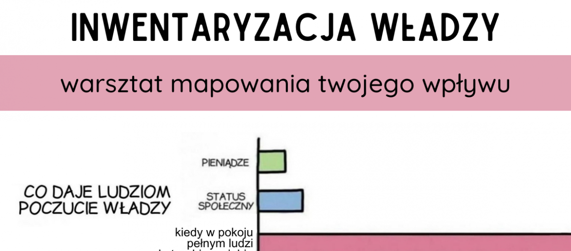 Inwentaryzacja władzy: warsztat mapowania twojego wpływu