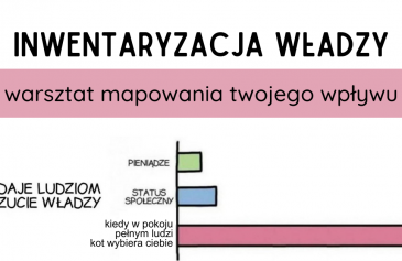 Inwentaryzacja władzy: warsztat mapowania twojego wpływu