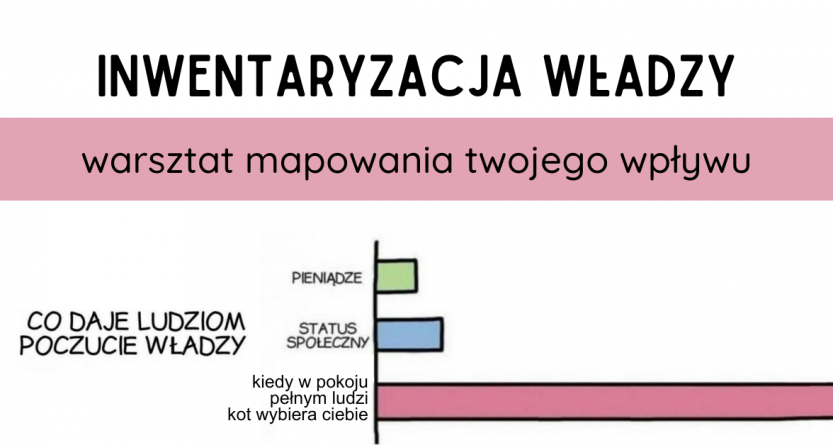 Inwentaryzacja władzy: warsztat mapowania twojego wpływu